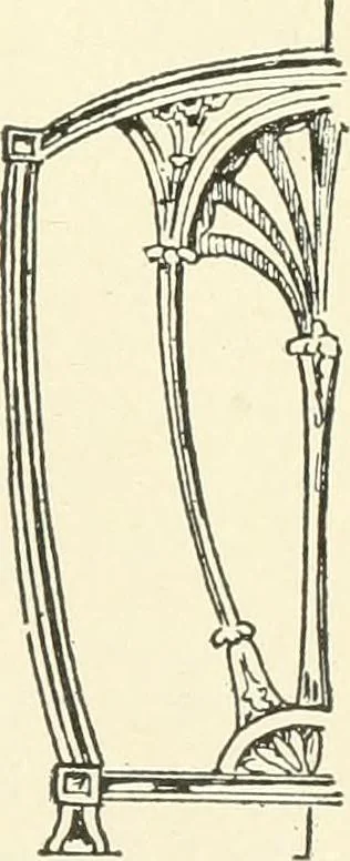 An illustration from Furniture for the craftsman; a manual for the student and machanic, 1914, leaf 26