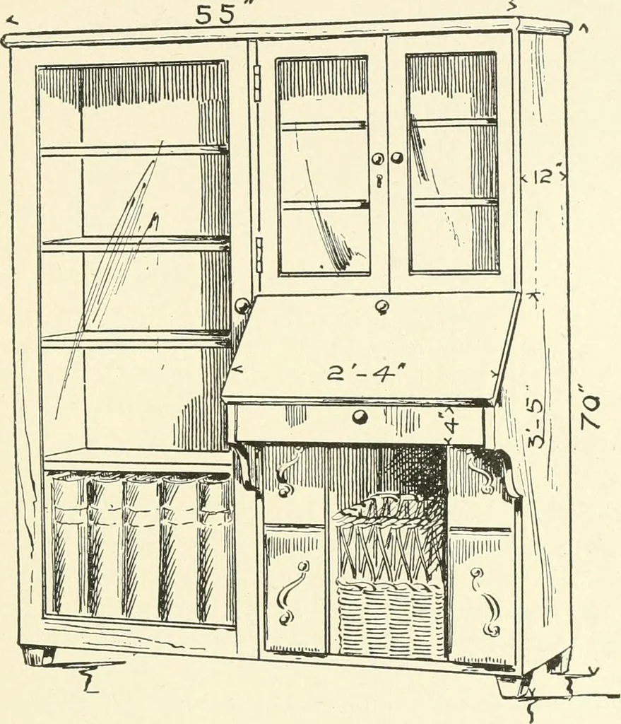 An illustration from Furniture for the craftsman; a manual for the student and machanic, 1914, leaf 260