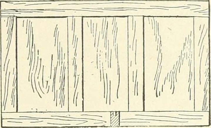 An illustration from Furniture for the craftsman; a manual for the student and machanic, 1914, leaf 262