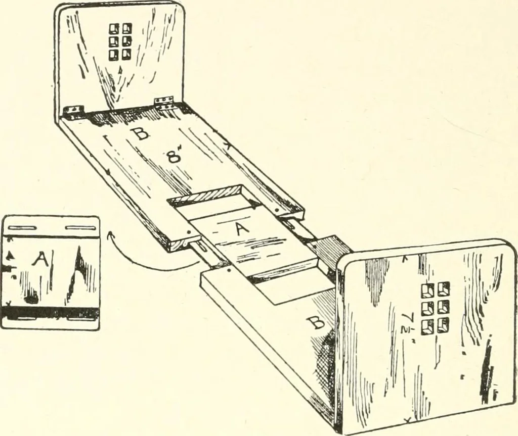 An illustration from Furniture for the craftsman; a manual for the student and machanic, 1914, leaf 263