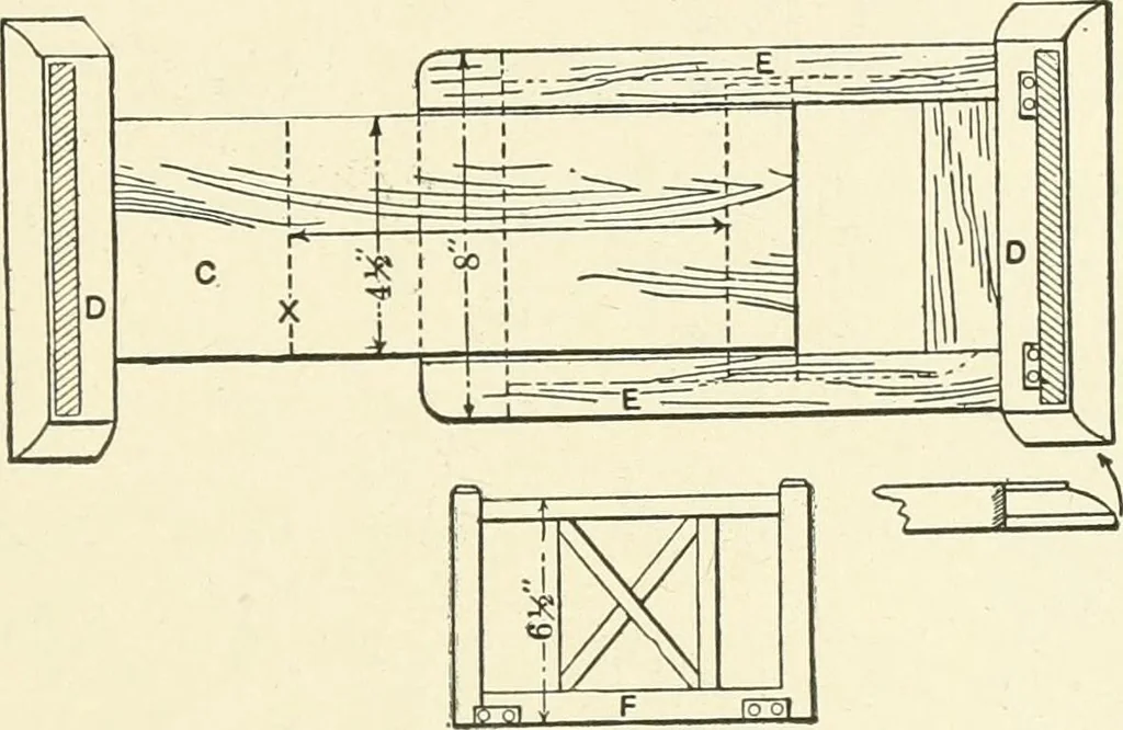 An illustration from Furniture for the craftsman; a manual for the student and machanic, 1914, leaf 264