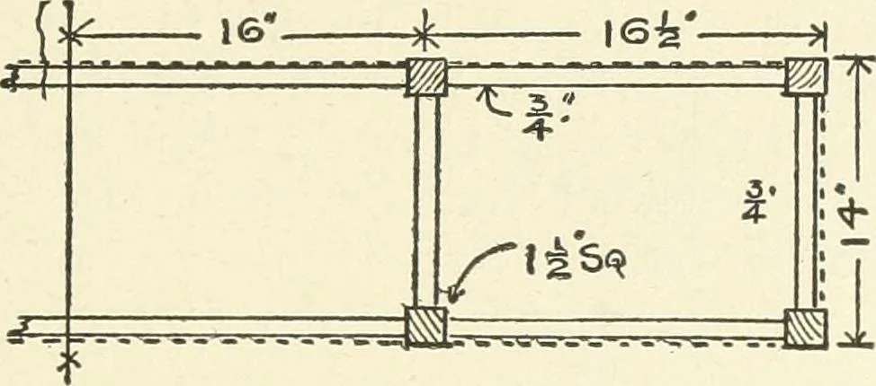 An illustration from Furniture for the craftsman; a manual for the student and machanic, 1914, leaf 266