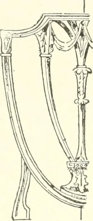 An illustration from Furniture for the craftsman; a manual for the student and machanic, 1914, leaf 27
