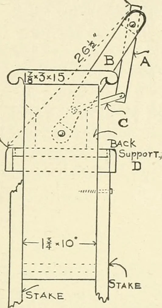 An illustration from Furniture for the craftsman; a manual for the student and machanic, 1914, leaf 270