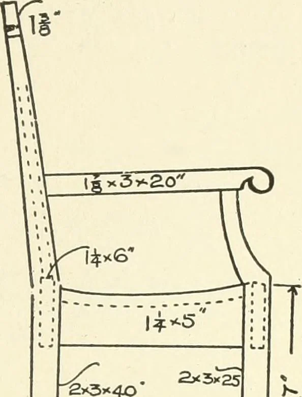 An illustration from Furniture for the craftsman; a manual for the student and machanic, 1914, leaf 272