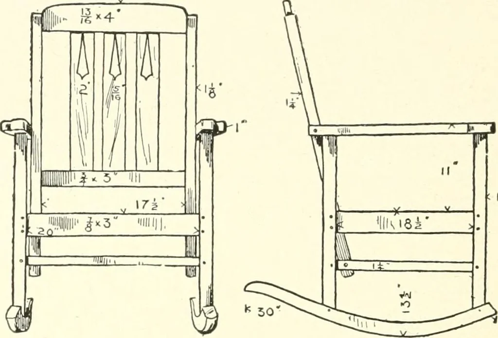 An illustration from Furniture for the craftsman; a manual for the student and machanic, 1914, leaf 275