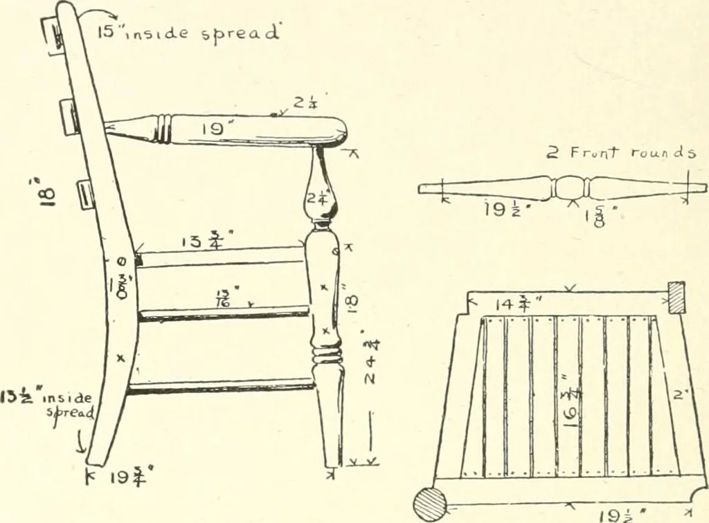 An illustration from Furniture for the craftsman; a manual for the student and machanic, 1914, leaf 277