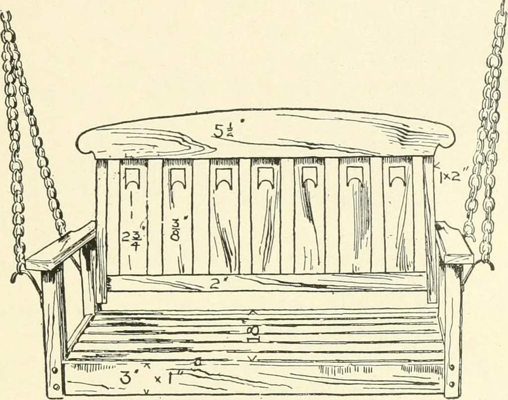 An illustration from Furniture for the craftsman; a manual for the student and machanic, 1914, leaf 278
