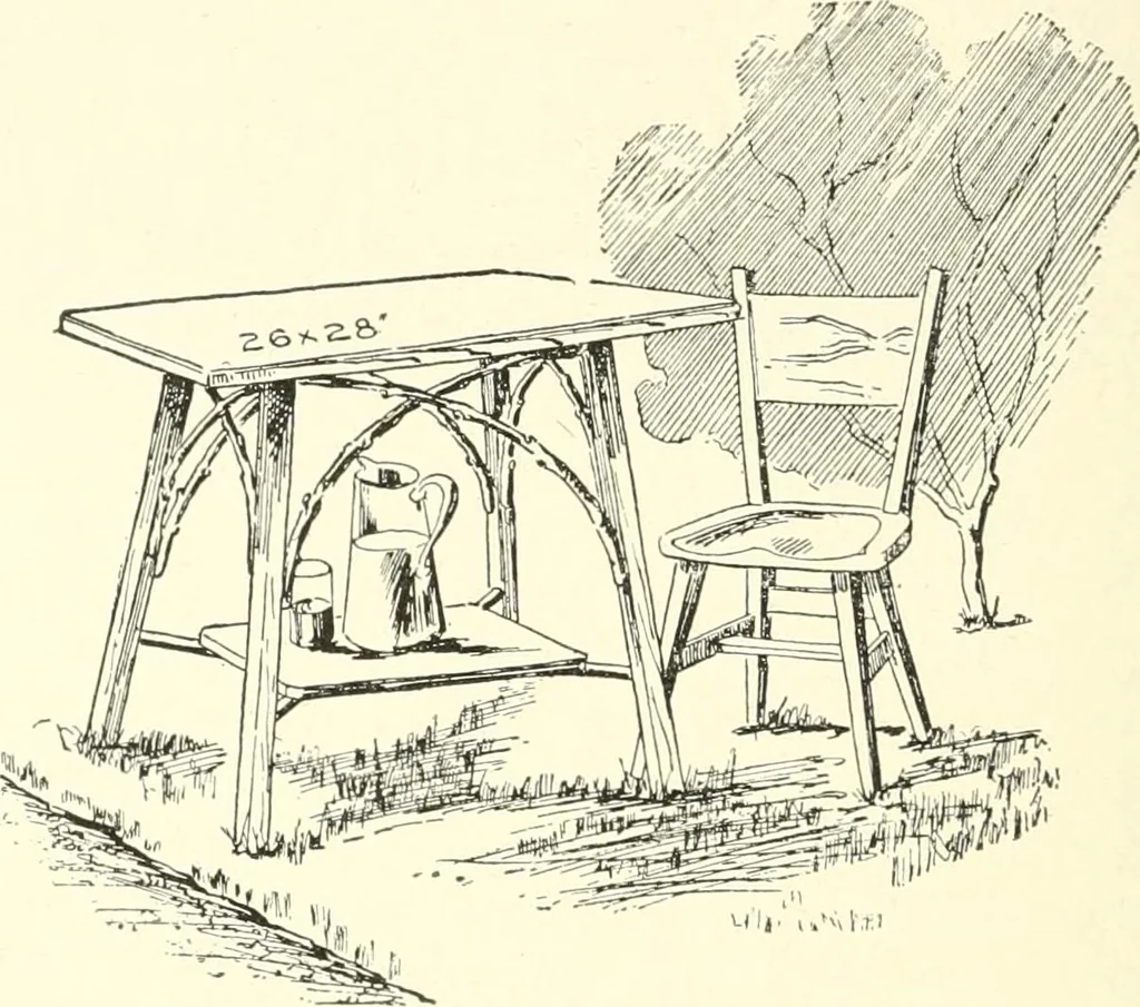 An illustration from Furniture for the craftsman; a manual for the student and machanic, 1914, leaf 279
