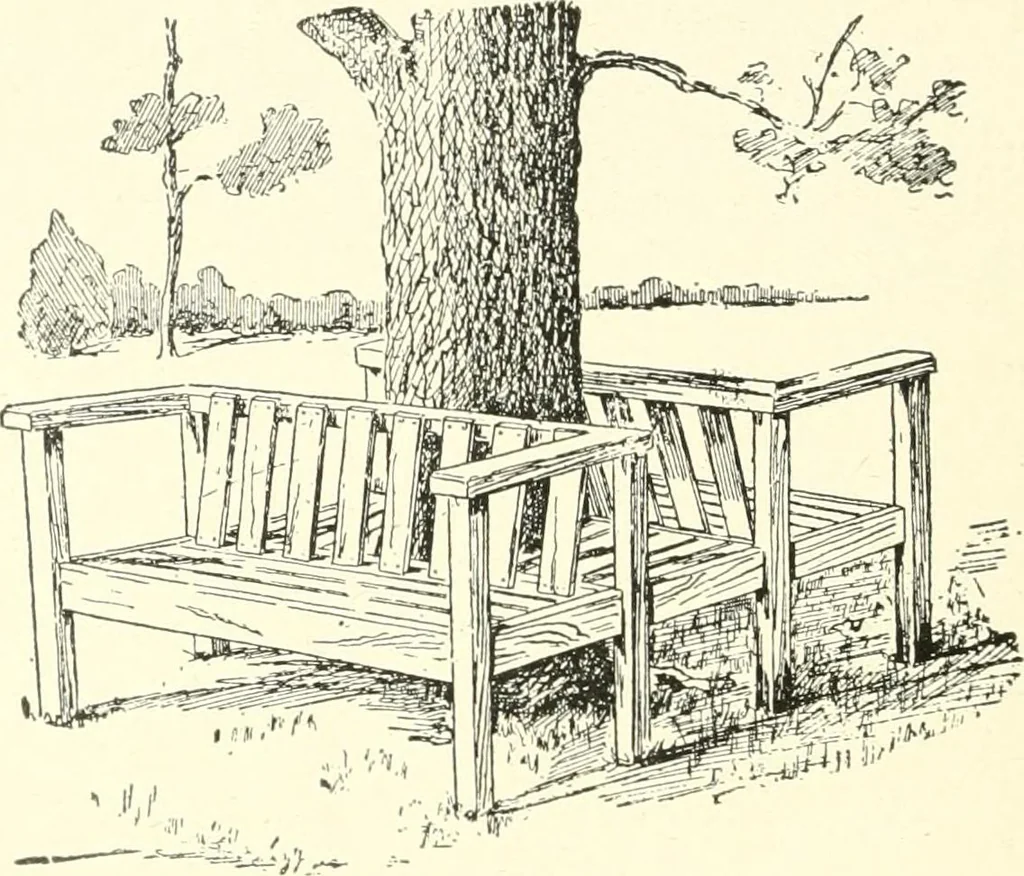 An illustration from Furniture for the craftsman; a manual for the student and machanic, 1914, leaf 281