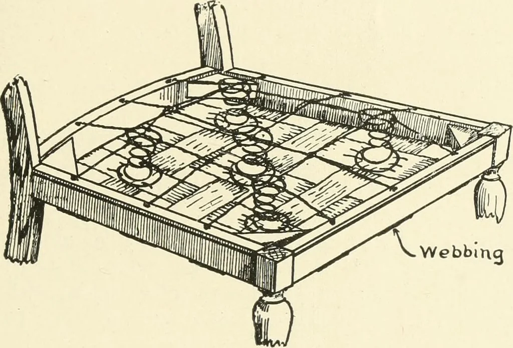 An illustration from Furniture for the craftsman; a manual for the student and machanic, 1914, leaf 302