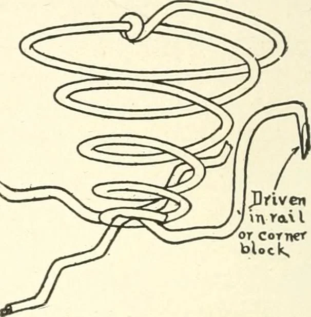 An illustration from Furniture for the craftsman; a manual for the student and machanic, 1914, leaf 303