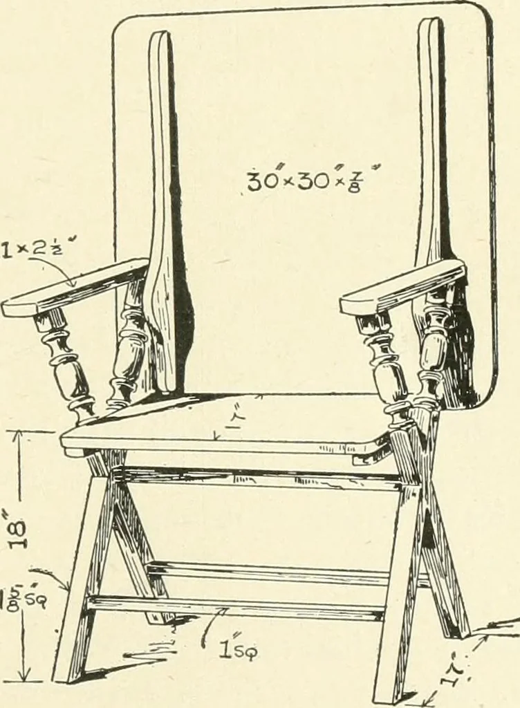 An illustration from Furniture for the craftsman; a manual for the student and machanic, 1914, leaf 32