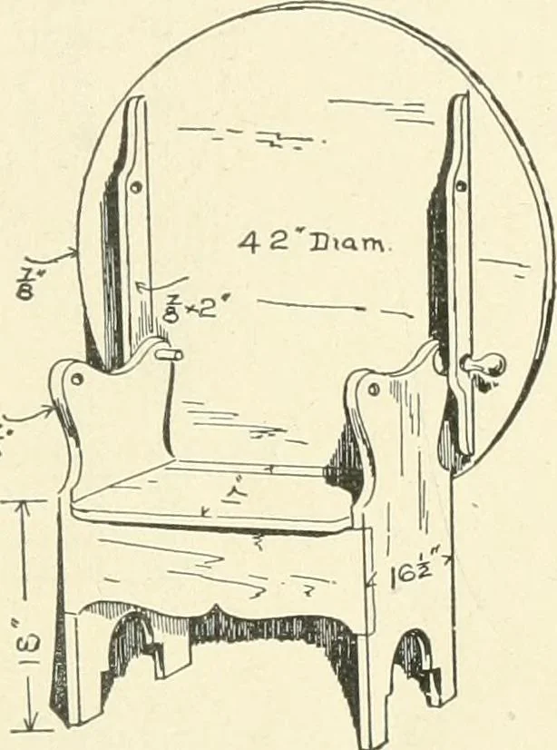 An illustration from Furniture for the craftsman; a manual for the student and machanic, 1914, leaf 34