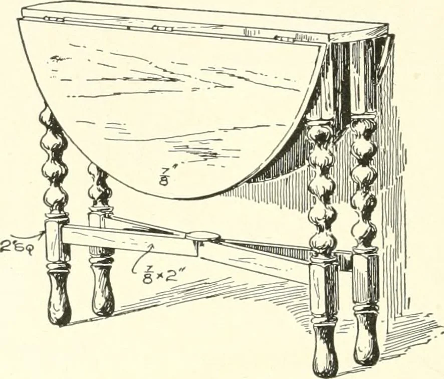 An illustration from Furniture for the craftsman; a manual for the student and machanic, 1914, leaf 35