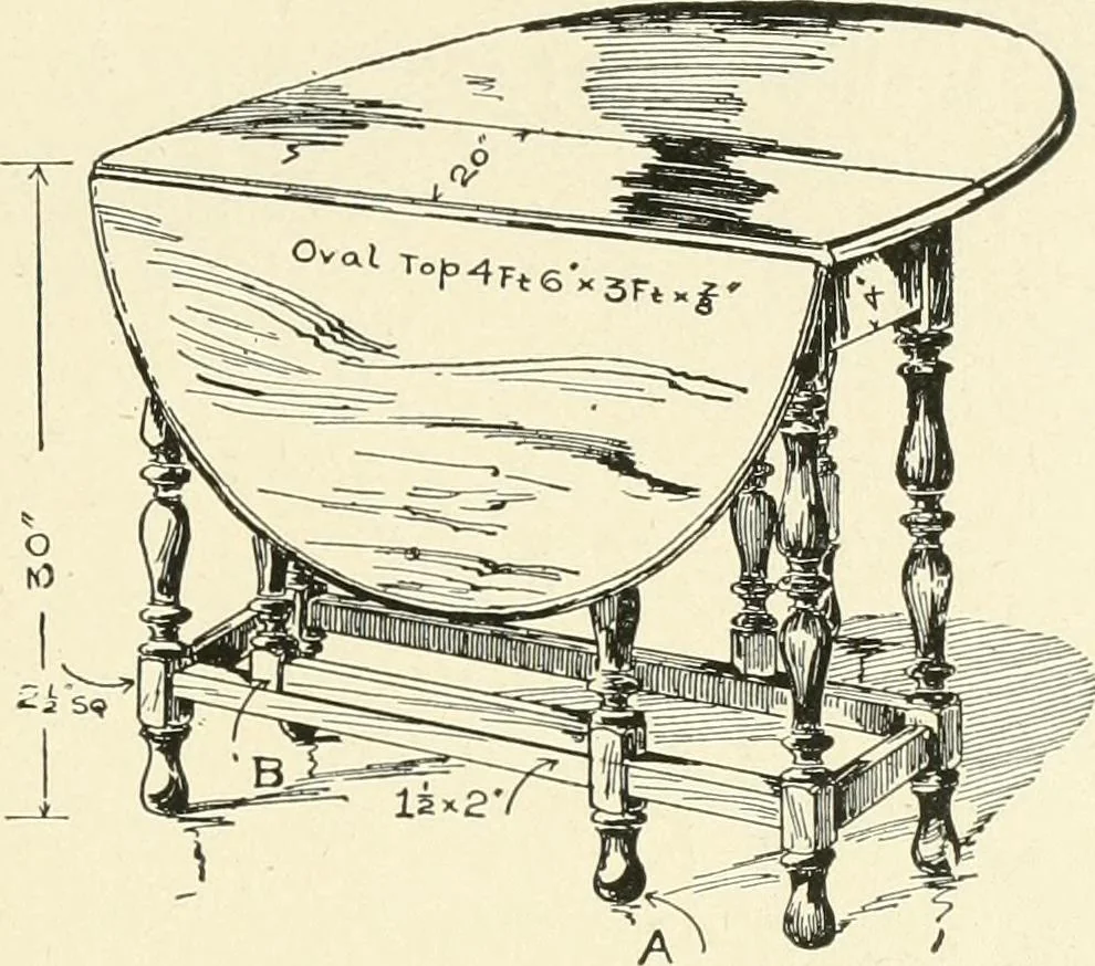 An illustration from Furniture for the craftsman; a manual for the student and machanic, 1914, leaf 36