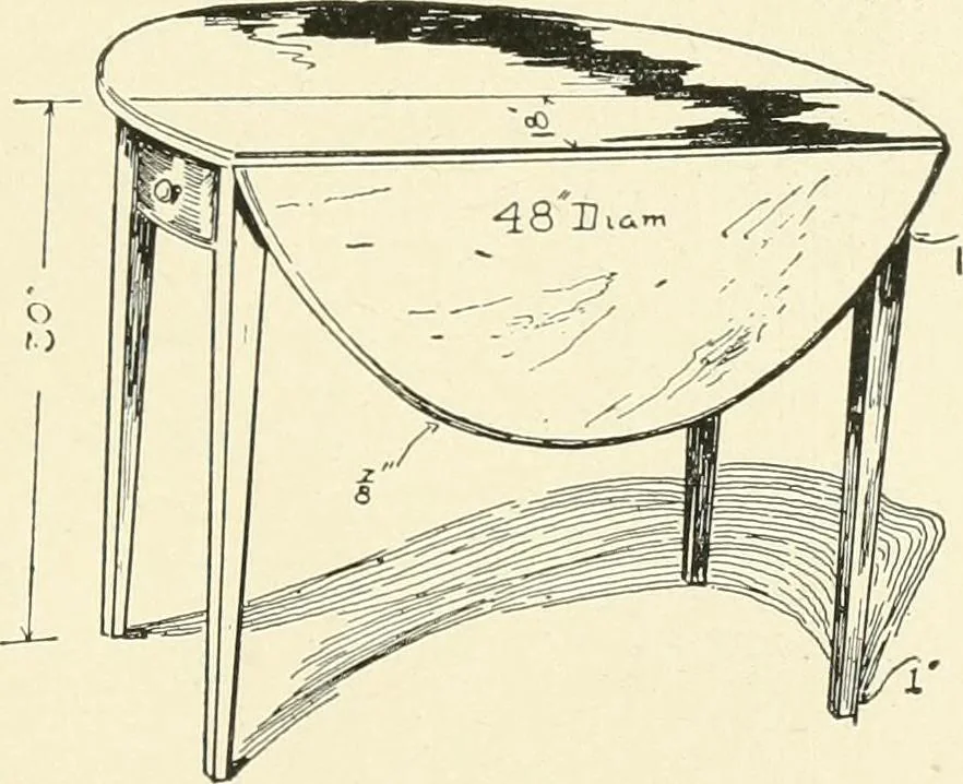 An illustration from Furniture for the craftsman; a manual for the student and machanic, 1914, leaf 36