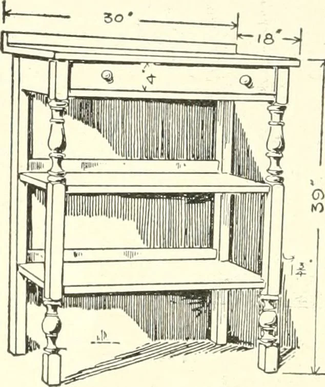An illustration from Furniture for the craftsman; a manual for the student and machanic, 1914, leaf 37