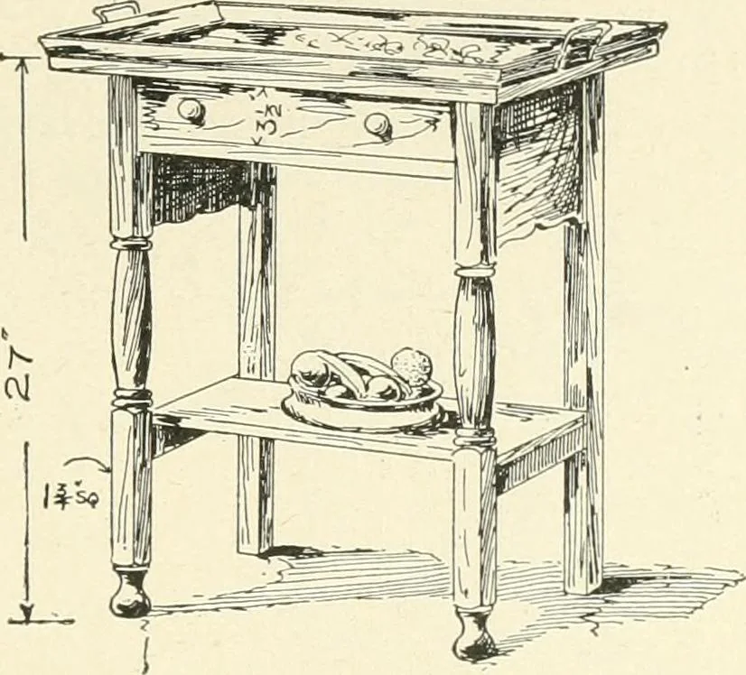 An illustration from Furniture for the craftsman; a manual for the student and machanic, 1914, leaf 38