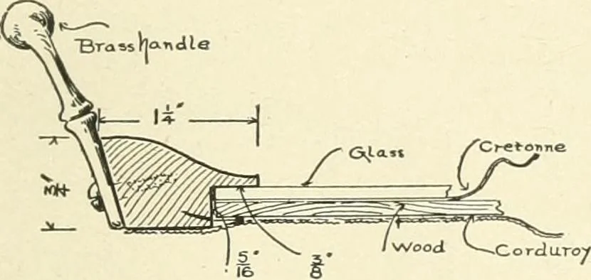 An illustration from Furniture for the craftsman; a manual for the student and machanic, 1914, leaf 38