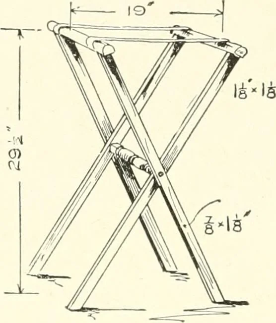An illustration from Furniture for the craftsman; a manual for the student and machanic, 1914, leaf 39