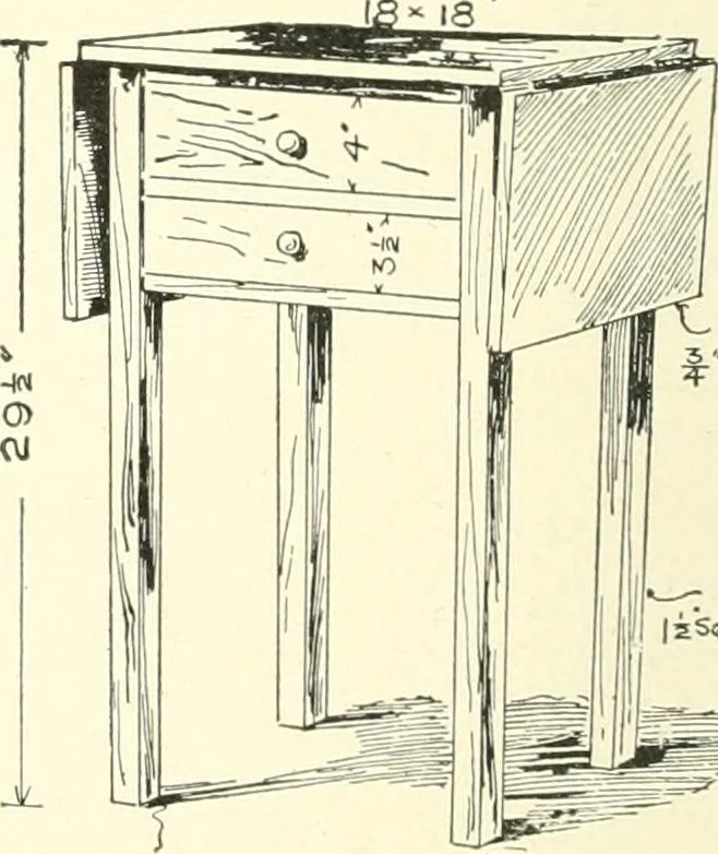 An illustration from Furniture for the craftsman; a manual for the student and machanic, 1914, leaf 39