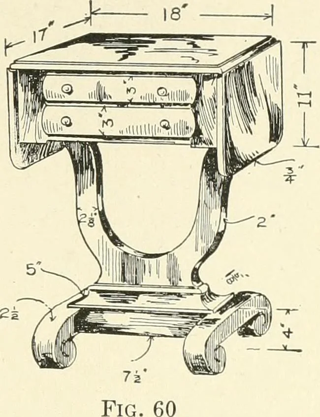 An illustration from Furniture for the craftsman; a manual for the student and machanic, 1914, leaf 40