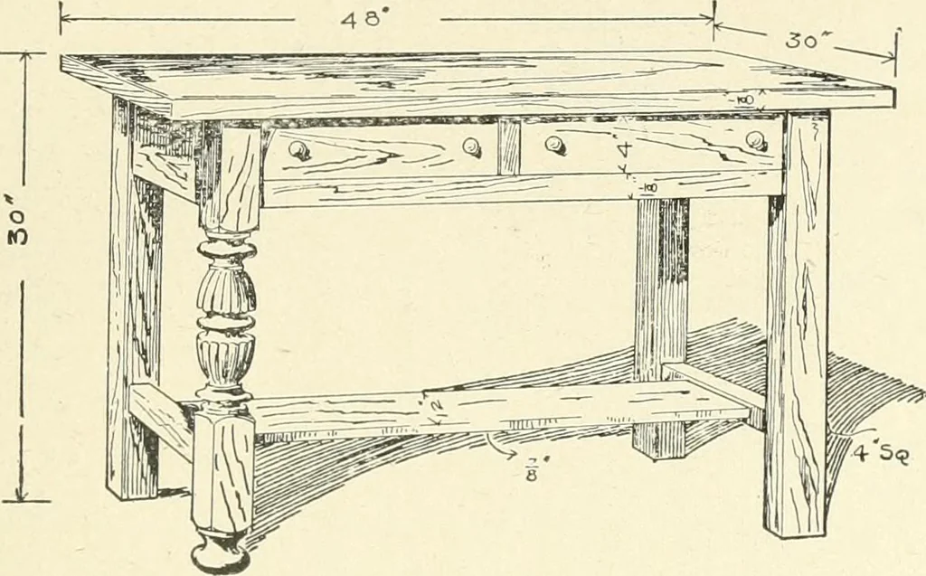 An illustration from Furniture for the craftsman; a manual for the student and machanic, 1914, leaf 42