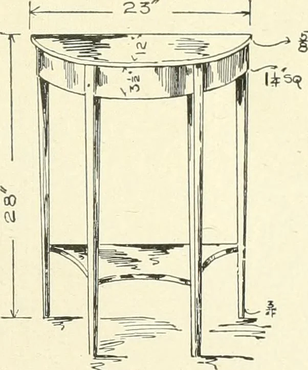 An illustration from Furniture for the craftsman; a manual for the student and machanic, 1914, leaf 42