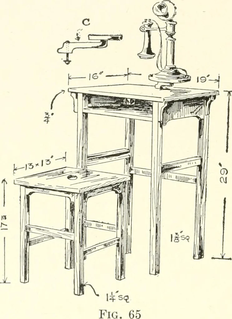 An illustration from Furniture for the craftsman; a manual for the student and machanic, 1914, leaf 43
