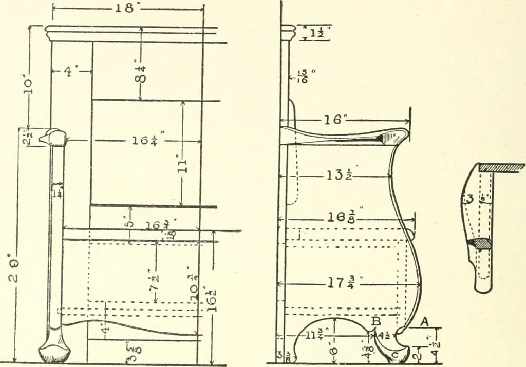 An illustration from Furniture for the craftsman; a manual for the student and machanic, 1914, leaf 45