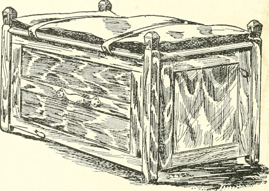 An illustration from Furniture for the craftsman; a manual for the student and machanic, 1914, leaf 83