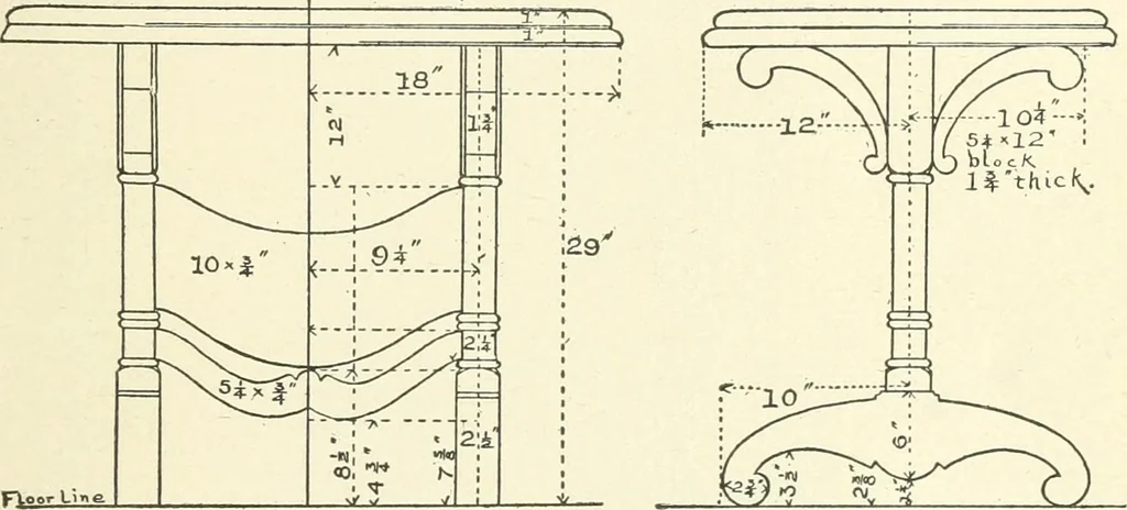 An illustration from Furniture for the craftsman; a manual for the student and machanic, 1914, leaf 92
