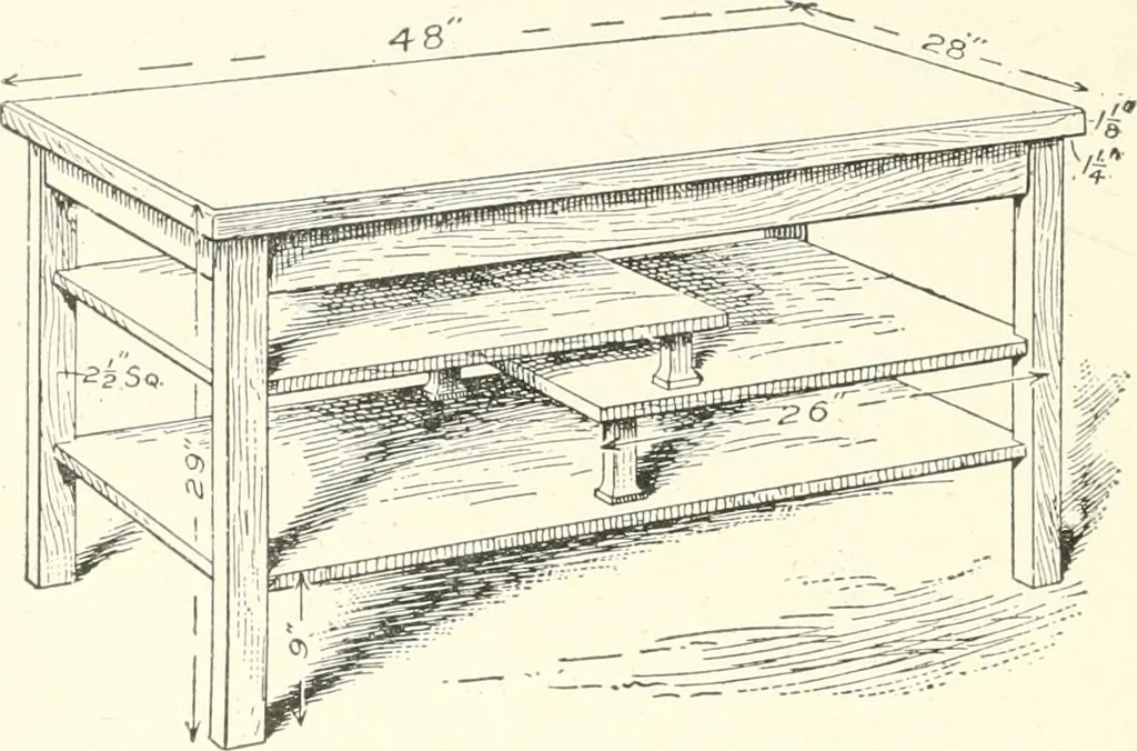 An illustration from Furniture for the craftsman; a manual for the student and machanic, 1914, leaf 97