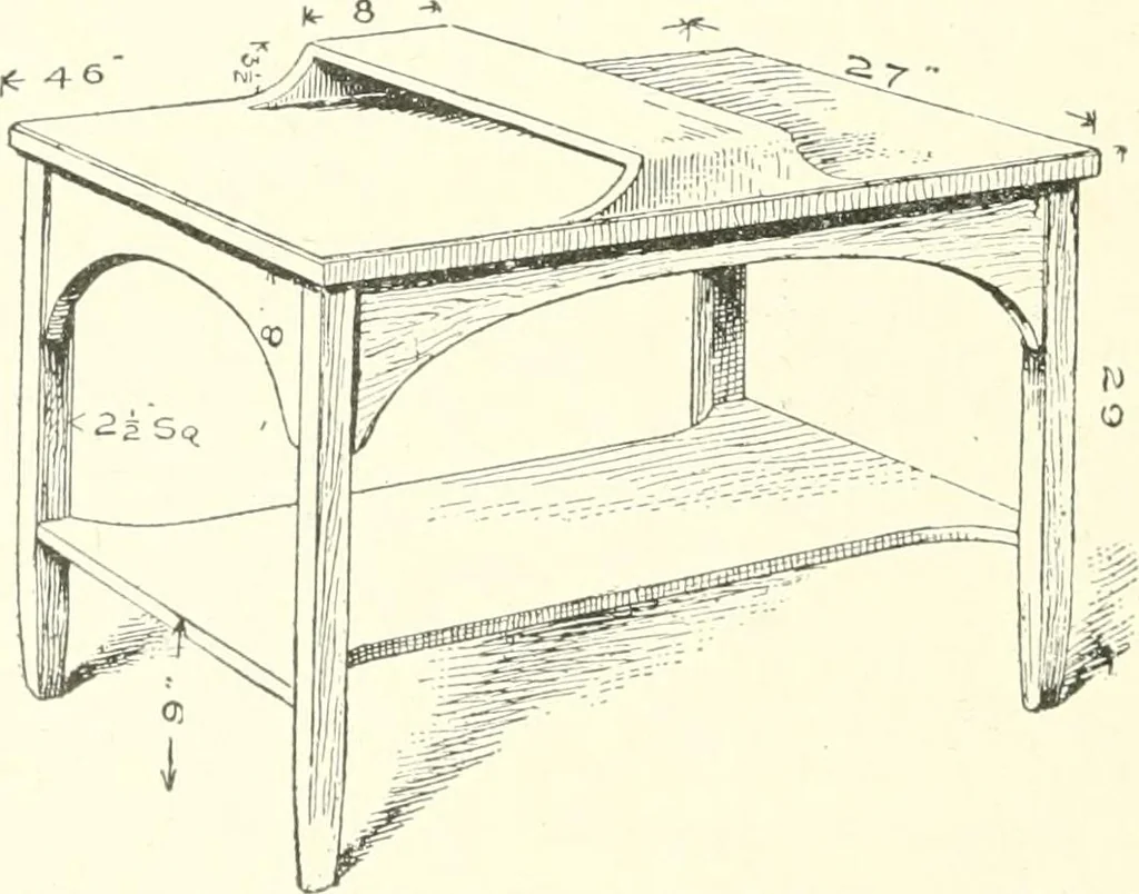 An illustration from Furniture for the craftsman; a manual for the student and machanic, 1914, leaf 97