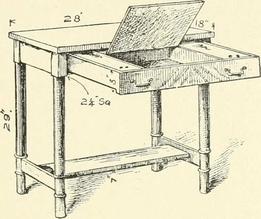An illustration from Furniture for the craftsman; a manual for the student and machanic, 1914, leaf 98