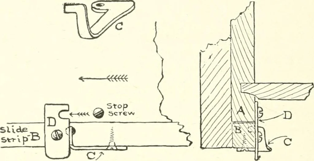 An illustration from Furniture for the craftsman; a manual for the student and machanic, 1914, leaf 99