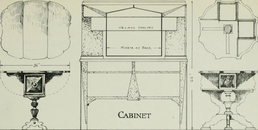 An illustration from Furniture for to-day and to-morrow, with details, scale drawings, and pen and ink sketches, 1900, leaf 129