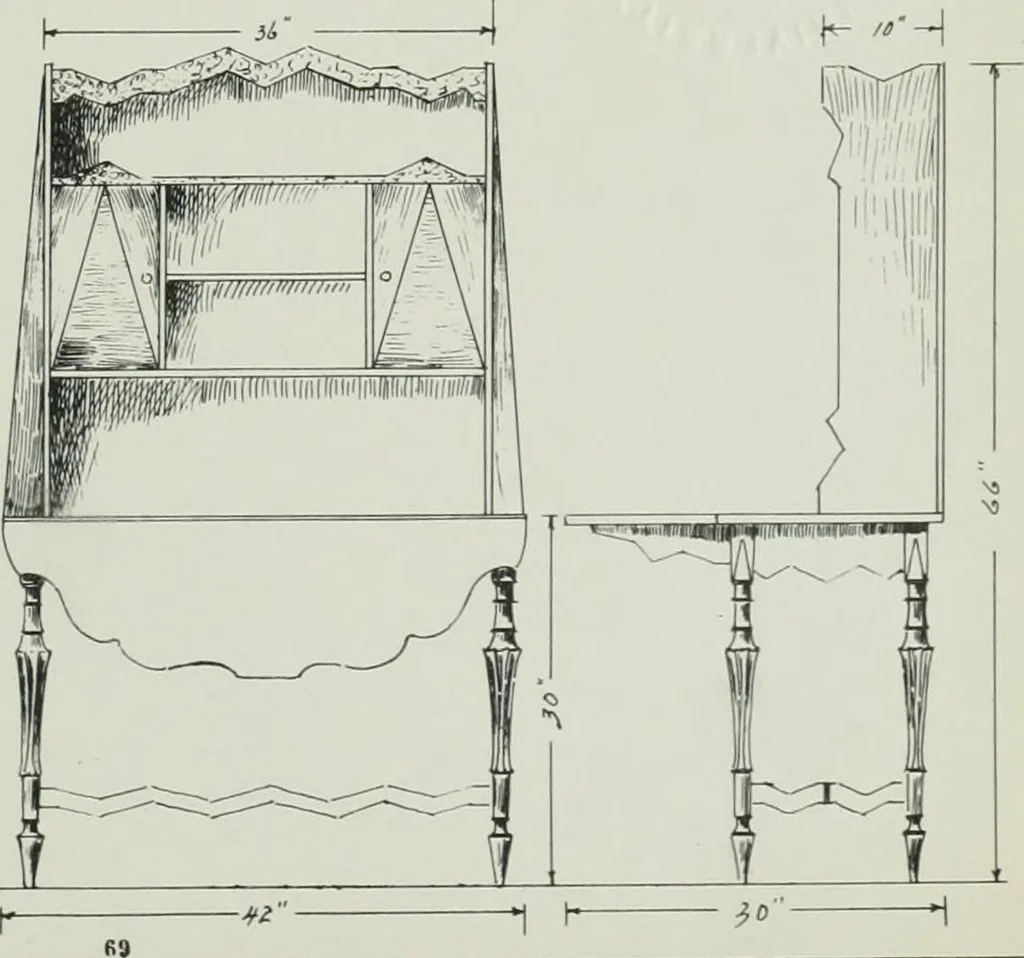 An illustration from Furniture for to-day and to-morrow, with details, scale drawings, and pen and ink sketches, 1900, leaf 129