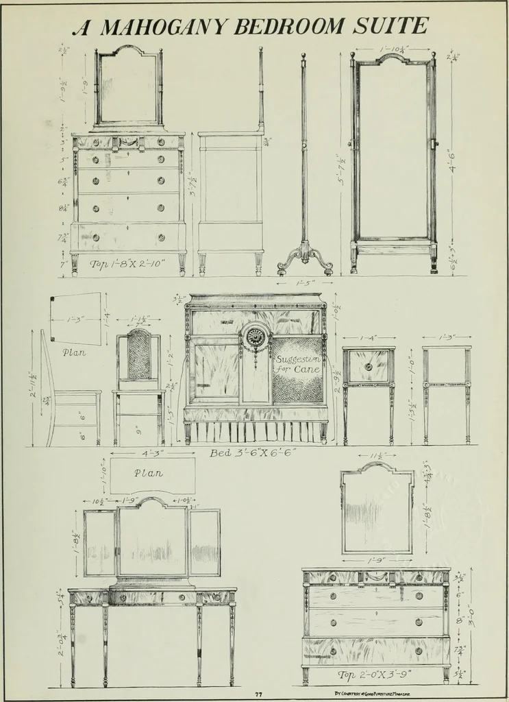 An illustration from Furniture for to-day and to-morrow, with details, scale drawings, and pen and ink sketches, 1900, leaf 145