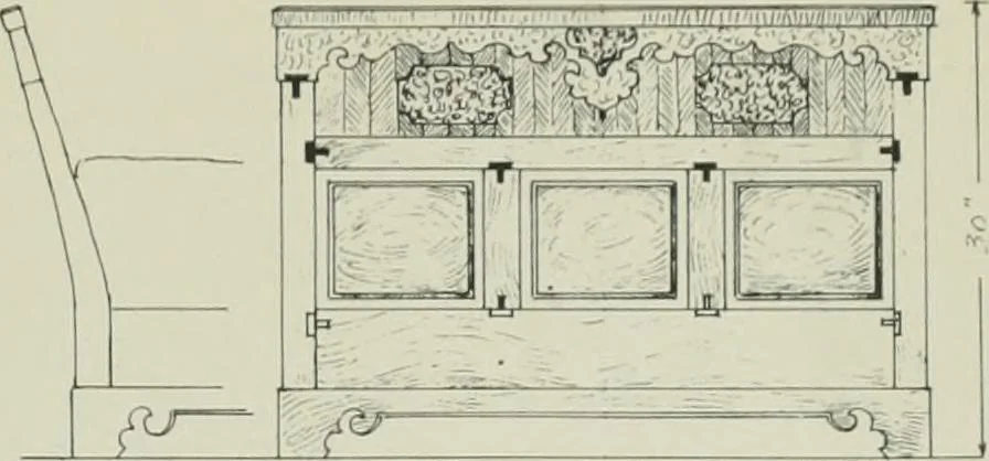 An illustration from Furniture for to-day and to-morrow, with details, scale drawings, and pen and ink sketches, 1900, leaf 149