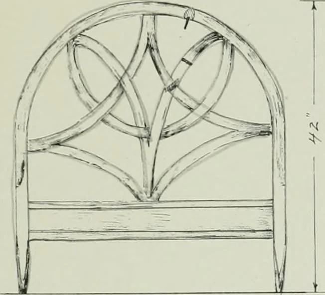 An illustration from Furniture for to-day and to-morrow, with details, scale drawings, and pen and ink sketches, 1900, leaf 149