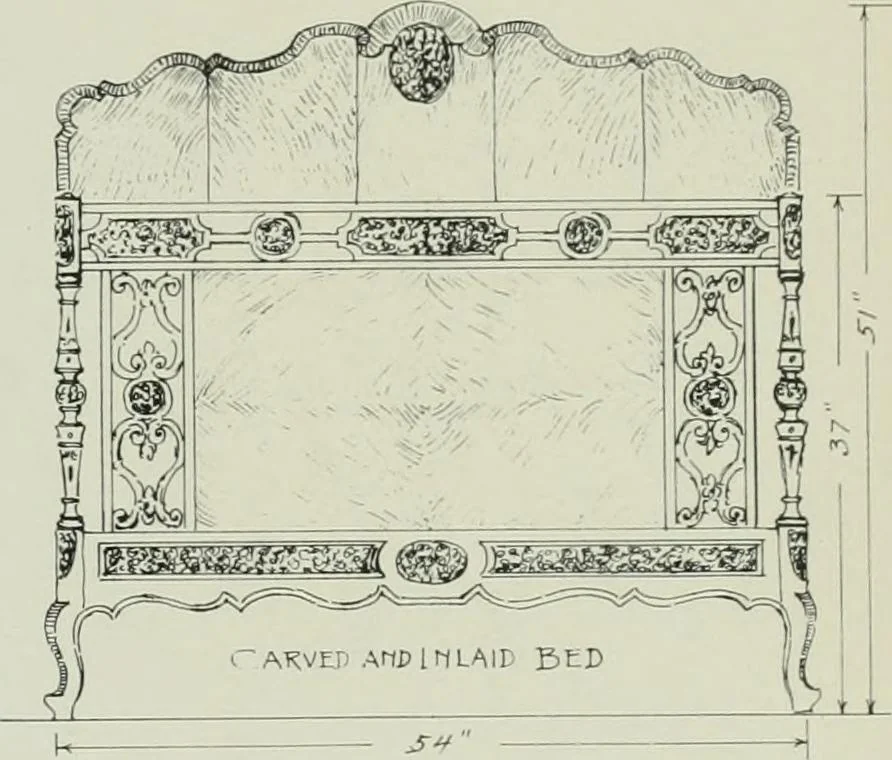 An illustration from Furniture for to-day and to-morrow, with details, scale drawings, and pen and ink sketches, 1900, leaf 149