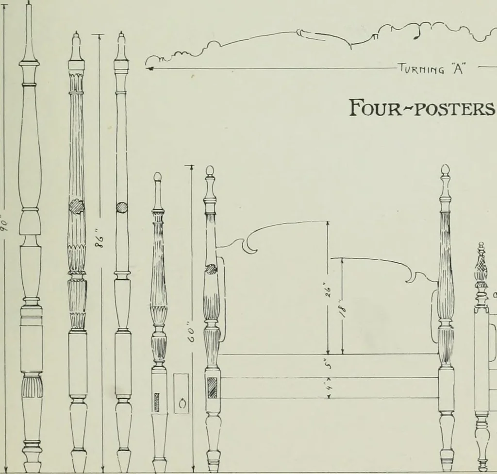 An illustration from Furniture for to-day and to-morrow, with details, scale drawings, and pen and ink sketches, 1900, leaf 151