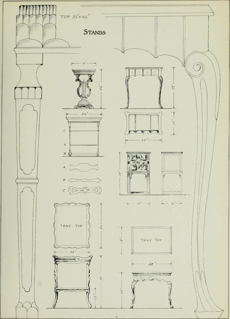 An illustration from Furniture for to-day and to-morrow, with details, scale drawings, and pen and ink sketches, 1900, leaf 17