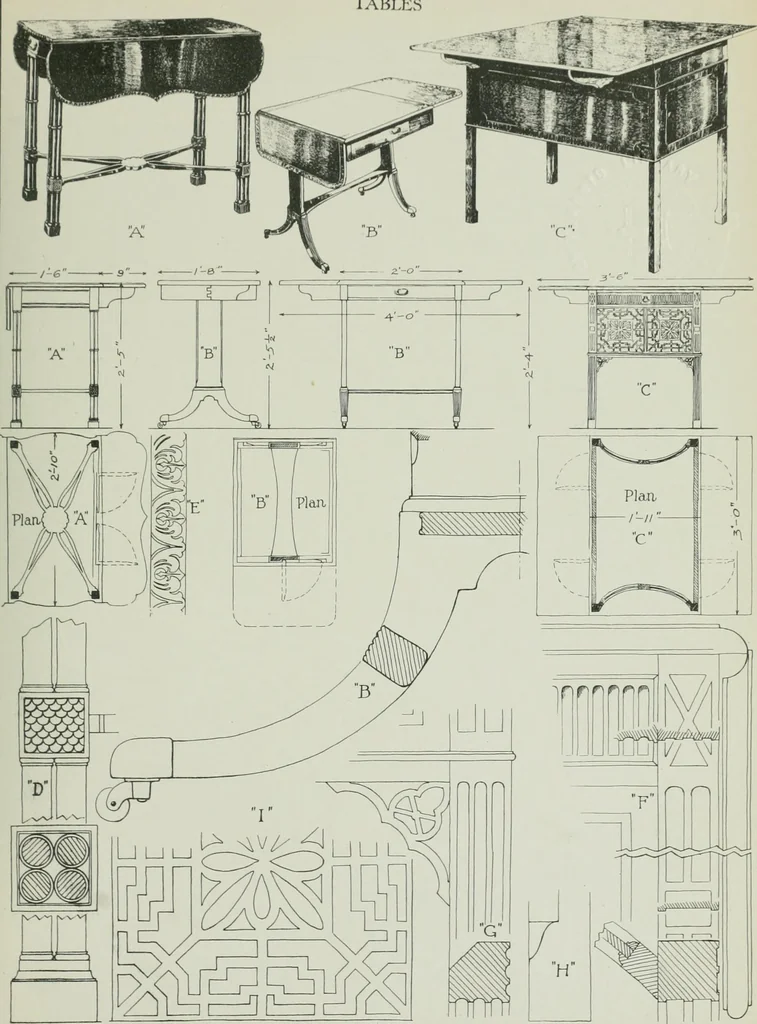 An illustration from Furniture for to-day and to-morrow, with details, scale drawings, and pen and ink sketches, 1900, leaf 21