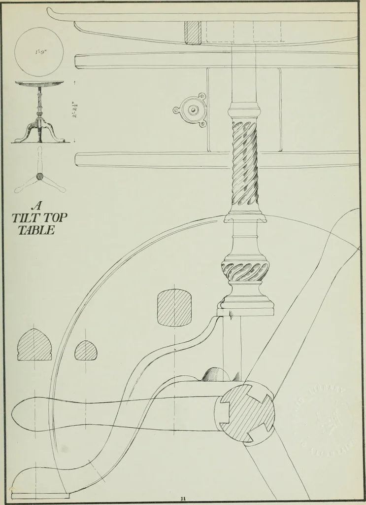 An illustration from Furniture for to-day and to-morrow, with details, scale drawings, and pen and ink sketches, 1900, leaf 23