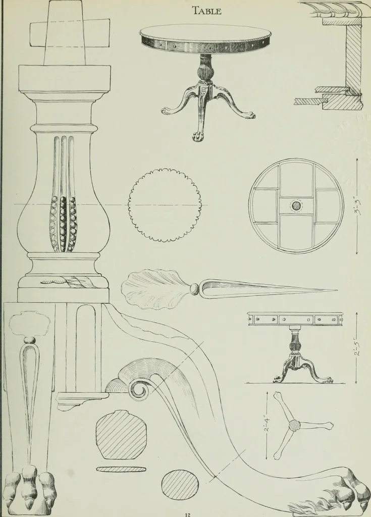 An illustration from Furniture for to-day and to-morrow, with details, scale drawings, and pen and ink sketches, 1900, leaf 25