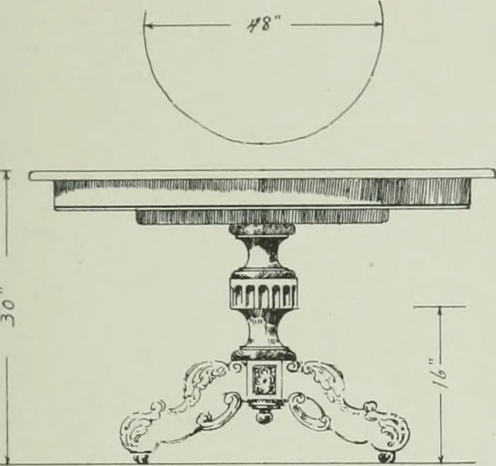 An illustration from Furniture for to-day and to-morrow, with details, scale drawings, and pen and ink sketches, 1900, leaf 33