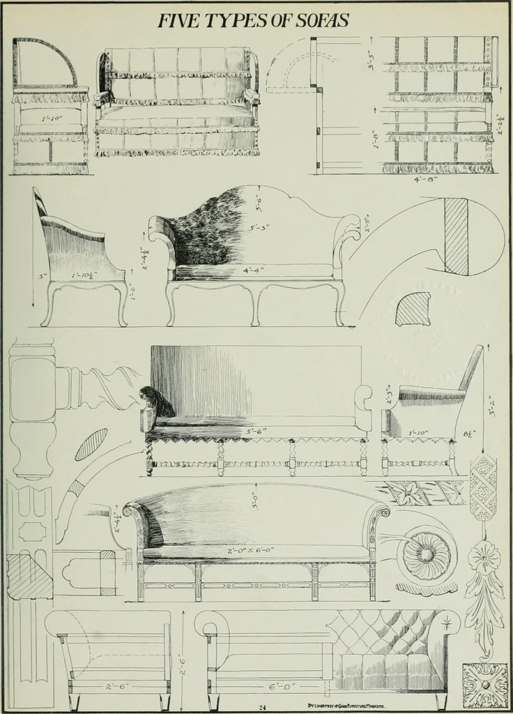 An illustration from Furniture for to-day and to-morrow, with details, scale drawings, and pen and ink sketches, 1900, leaf 51